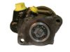 SERCORE 07B979 Hydraulic Pump, steering system